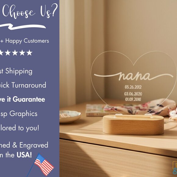 Mother’s Day Personalized Night Light | Custom Gift for Nana, Grandma & Mom - Picture 4 of 8